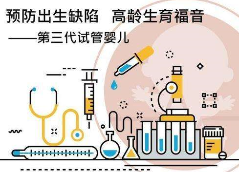 承济医学中心环境
